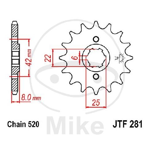 RITZEL 13Z TEILUNG 520