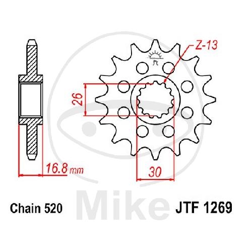 RITZEL 16Z,TEILUNG 520