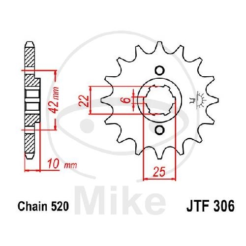 RITZEL 15Z,TEILUNG 520