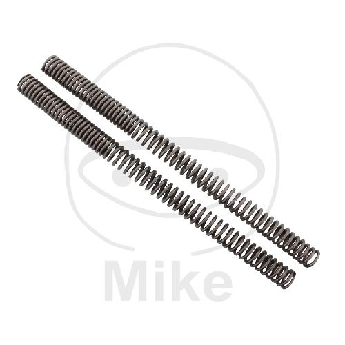 FEDER PROG GABEL YSS