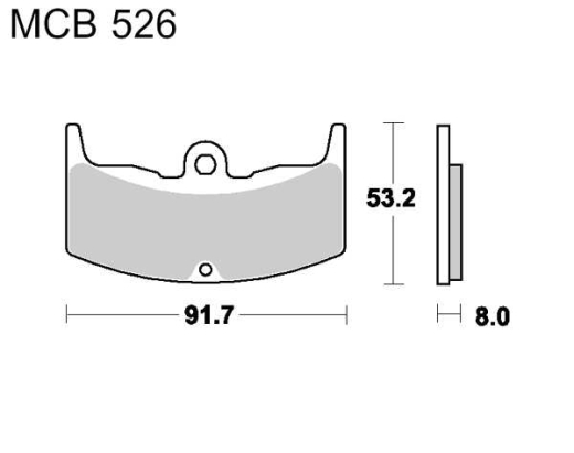 SBB STD LUC