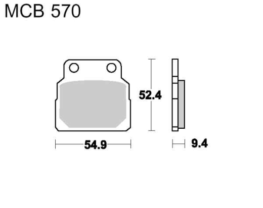 SBB STD LUC