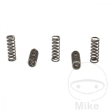 KUPPL FED STZ VERST TRW