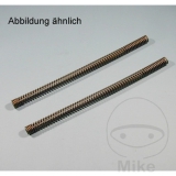 FEDER PROG GABEL YSS