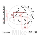 RITZEL 14Z TEILUNG 428