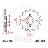 RITZEL 13Z,TEILUNG 520