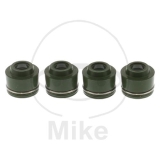 VENTILSCH DICHT STZ JMP