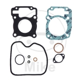 DICHTUNG STZ TOPEND ATH