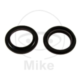 STAUBKAPPEN STZ F GABEL