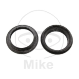 STAUBKAPPENSATZ GABEL JMP