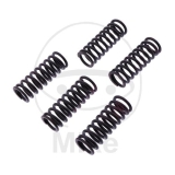 KUPPL FED STZ VERST TRW