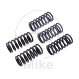 KUPPL FED STZ VERST TRW