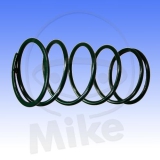 VARIOMATIK GEGENDRUCKFEDER