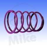 VARIOMATIK GEGENDRUCKFEDER