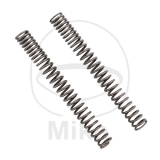 FEDER PROG GABEL YSS