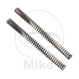 FEDER PROG GABEL YSS