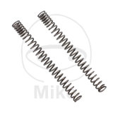 FEDER PROG GABEL YSS