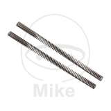 FEDER PROG GABEL YSS