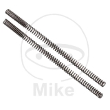 FEDER PROG GABEL YSS