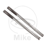 FEDER PROG GABEL YSS