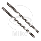 FEDER PROG GABEL YSS