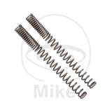 FEDER PROG GABEL YSS