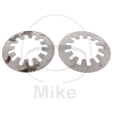 KUPPL FED STZ VERST EBC