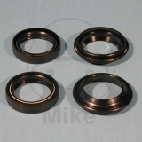 SIMMERRINGSTZ F GABEL