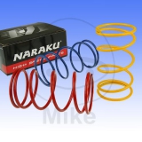 VARIOMATIK GEGENDRUCKFEDER