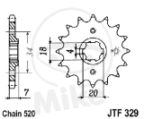 RITZEL 14Z TEILUNG 520