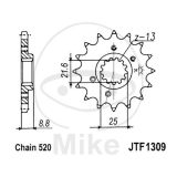 RITZEL 14Z TEILUNG 520