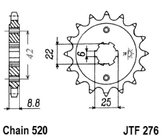 RITZEL 15Z,TEILUNG 520