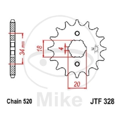RITZEL 12Z TEILUNG 520