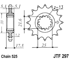 RITZEL 15Z,TEILUNG 525