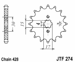 RITZEL 15Z,TEILUNG 428
