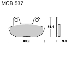 SBB STD LUC
