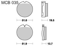 SBB LUCAS STD