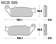 SBB STD LUC