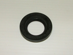 SIMMERRING