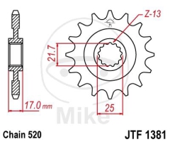 RITZEL 15Z TEILUNG 520