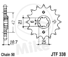RITZEL 17Z TEILUNG 530