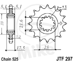 RITZEL 14Z TEILUNG 525