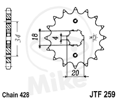 RITZEL 12Z TEILUNG 428